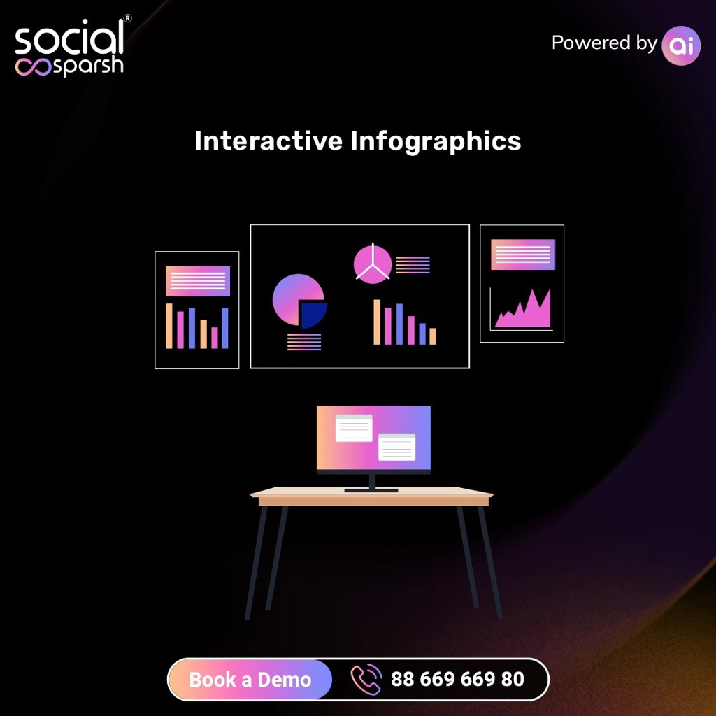 Interactive Infographics