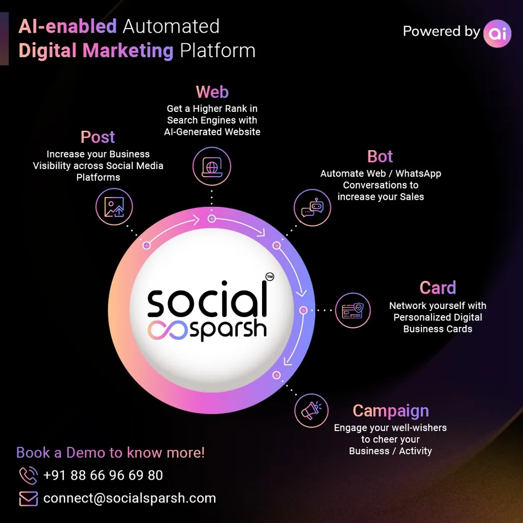 Introducing Social Sparsh - AI-enabled automated digital marketing platform