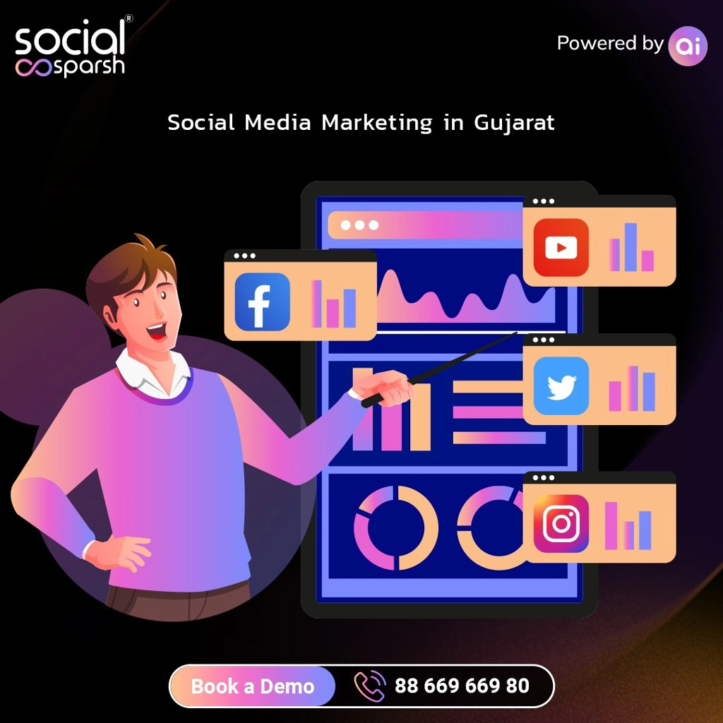 Social media marketing in Gujarat