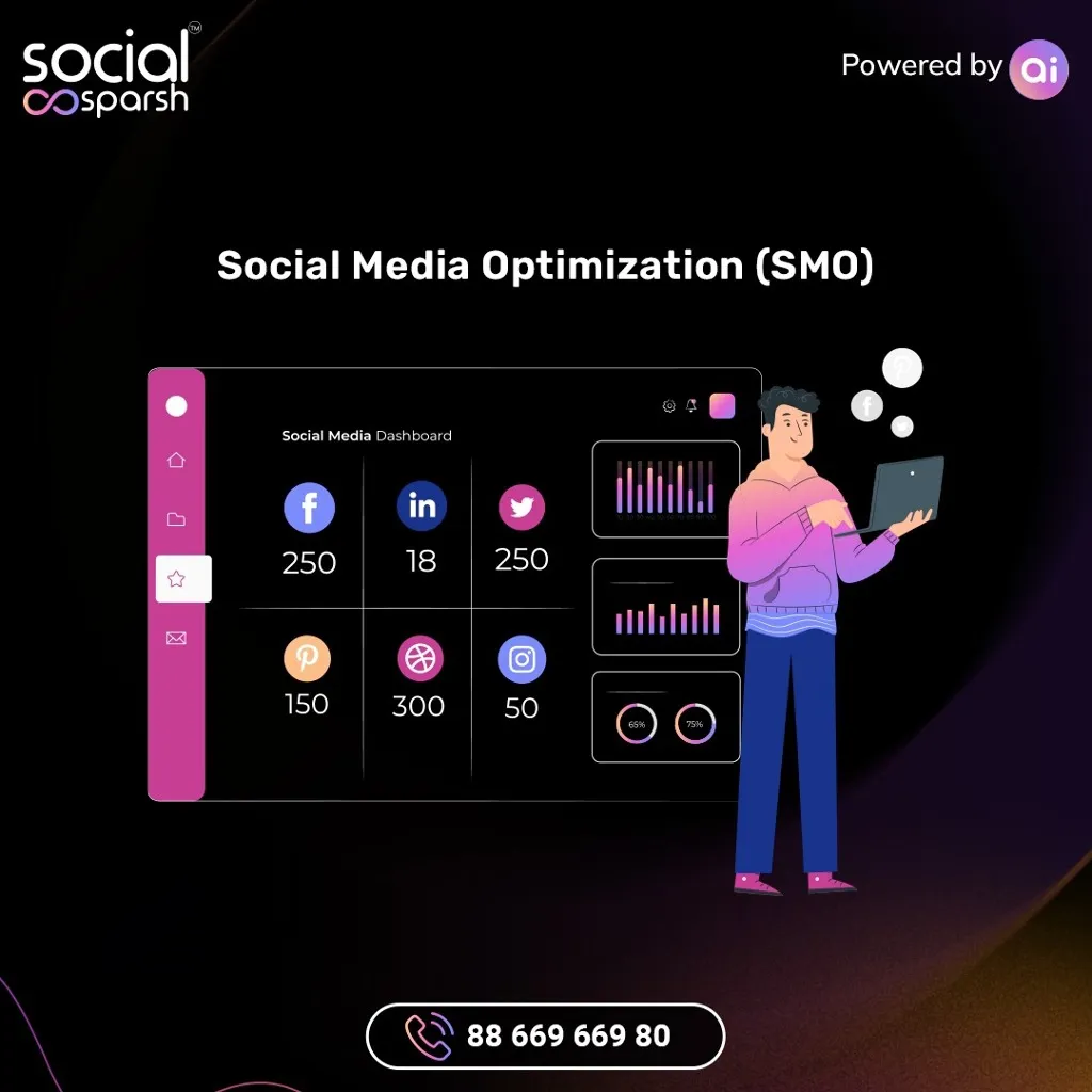 Social Media Optimization (SMO)